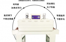 熱收縮膜包裝機(jī)報價大概多少錢？湖南熱收縮膜包裝機(jī)廠家全網(wǎng)報價